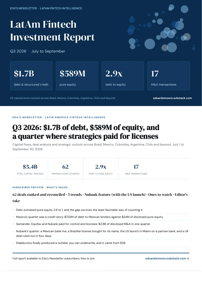 Cover of LatAm Fintech Investment Report: Q3 2026